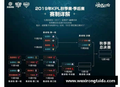 OB电竞官网老鹰继续胜利，豪取常规赛战绩 - 副本